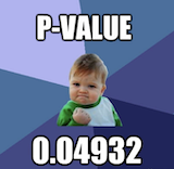 pvalue