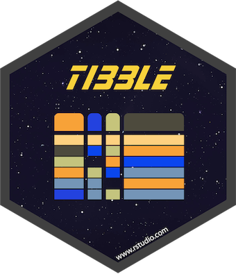 tibble
